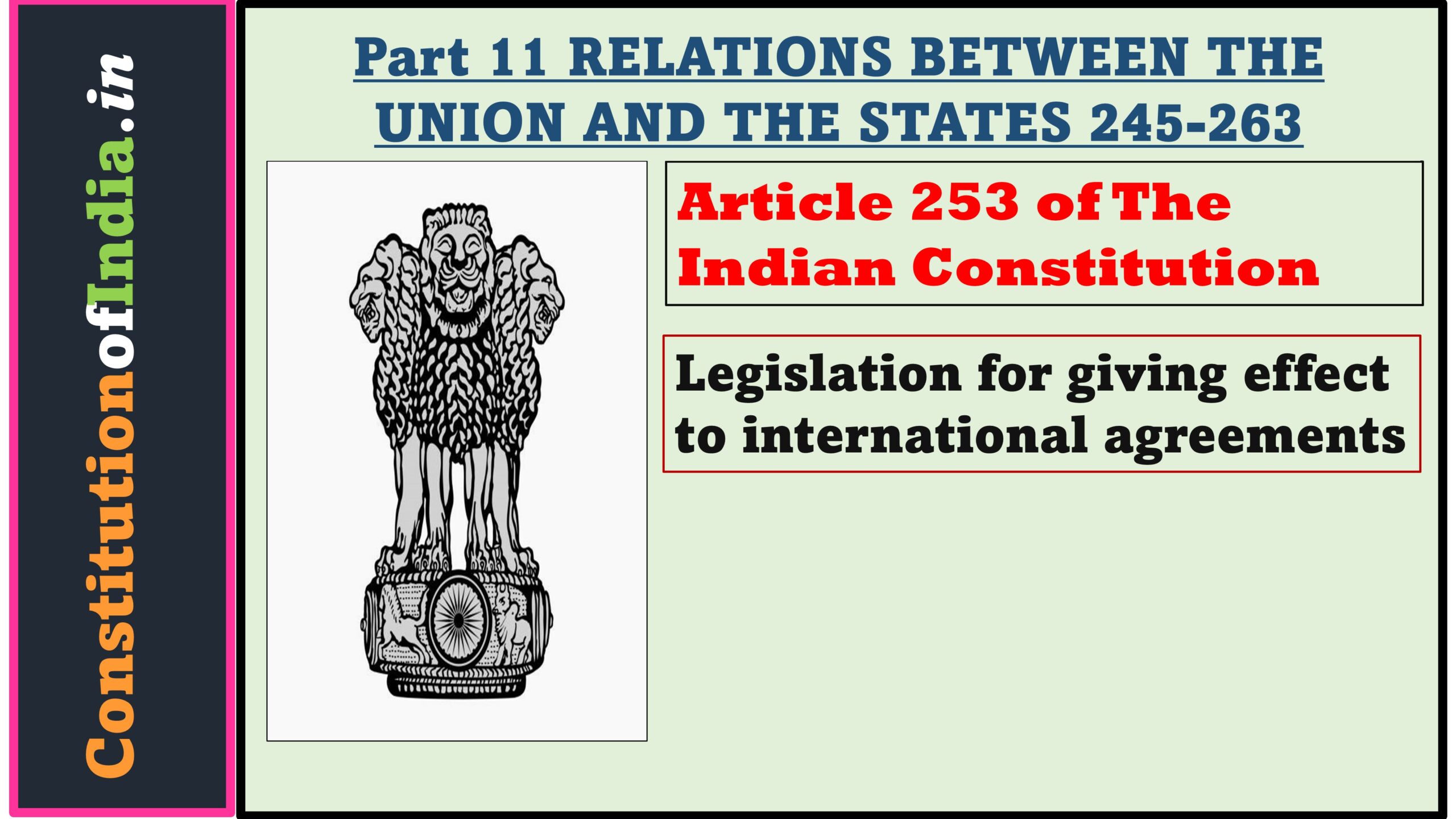Article 253 of The Indian Constitution