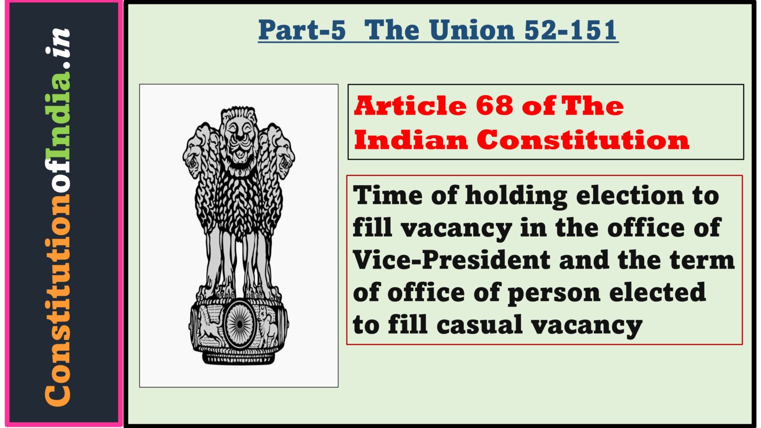 Article 68 of Indian Constitution - ConstitutionofIndia.in