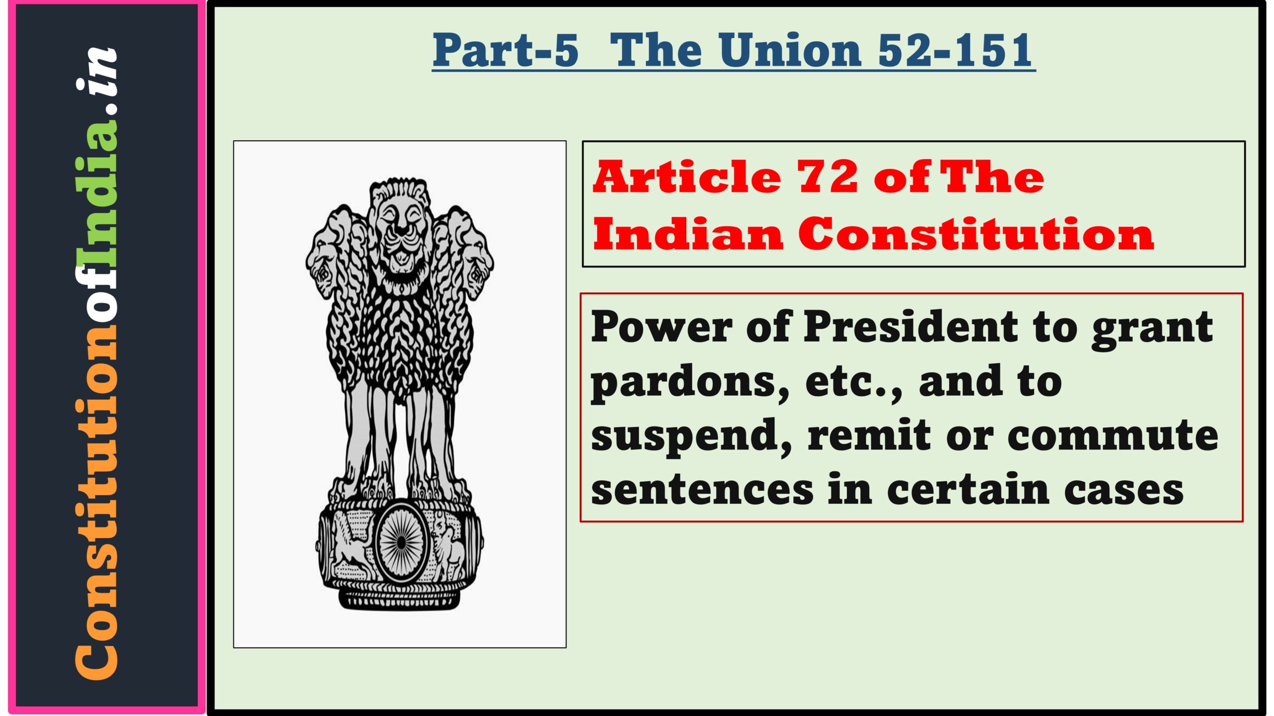 Article 72 of Indian Constitution