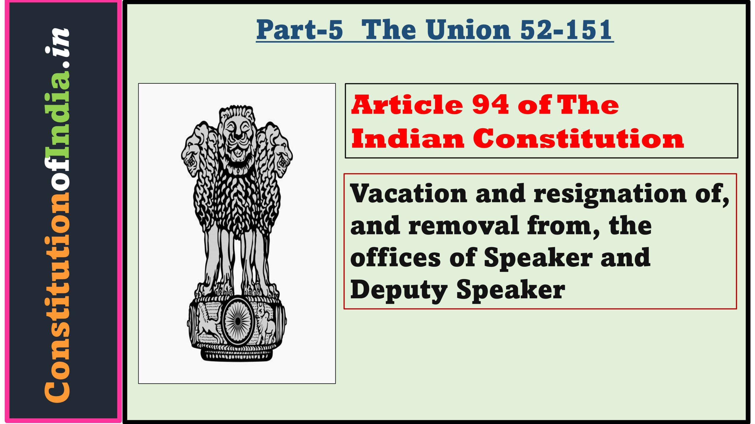 Article 94 of The Indian Constitution