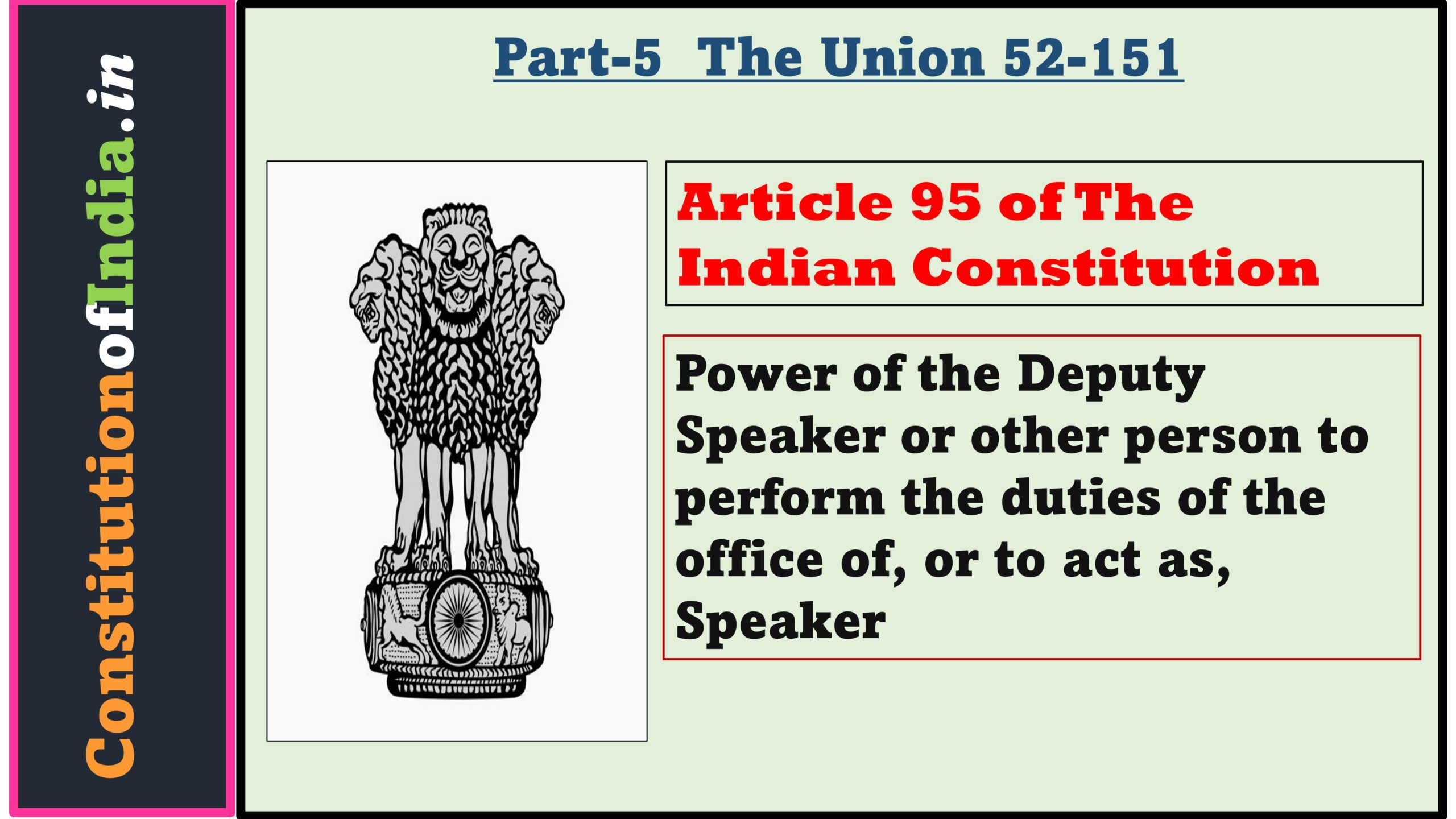 Article 95 of The Indian Constitution