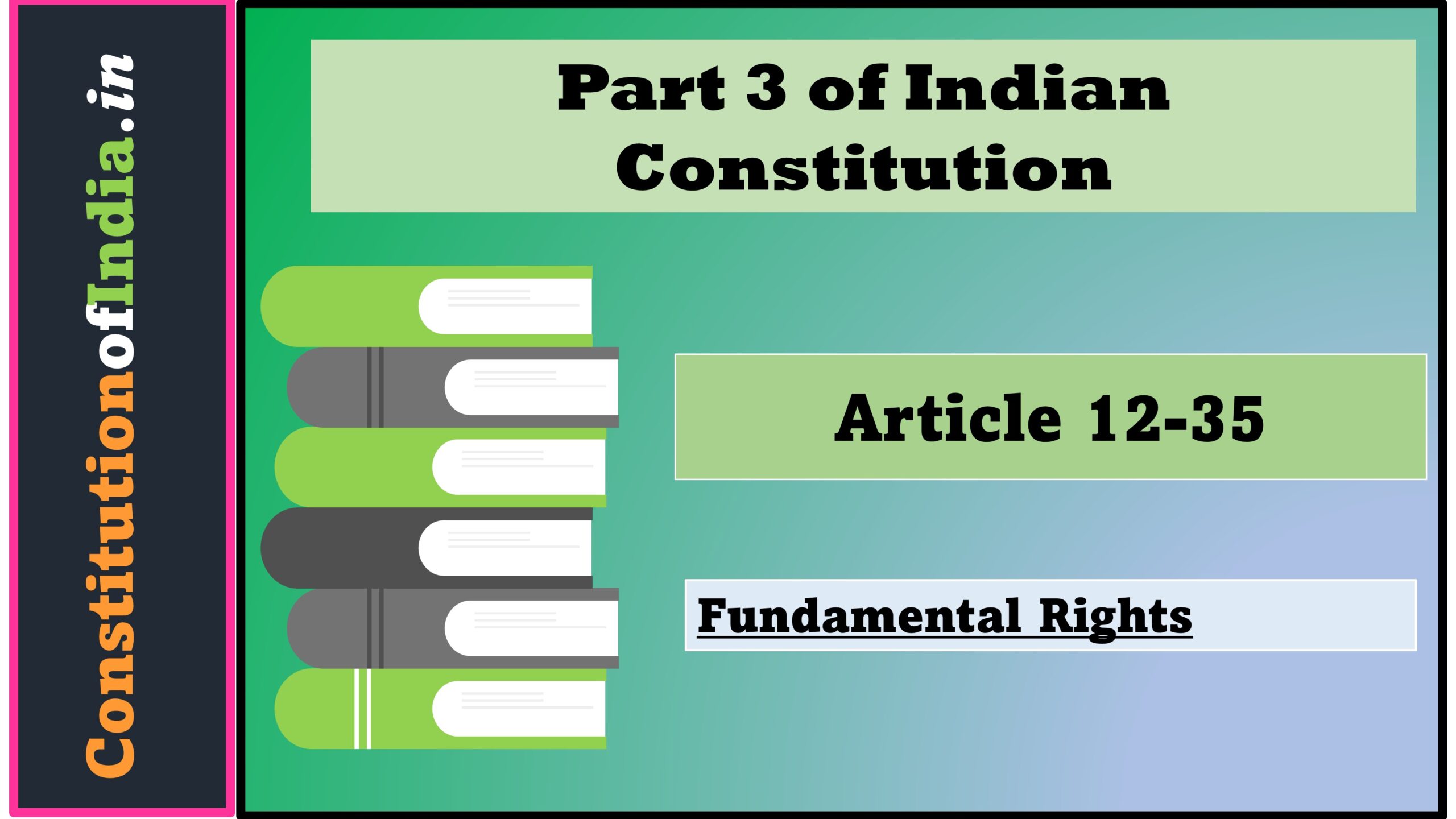 Part 3 of Indian Constitution Article 12-35