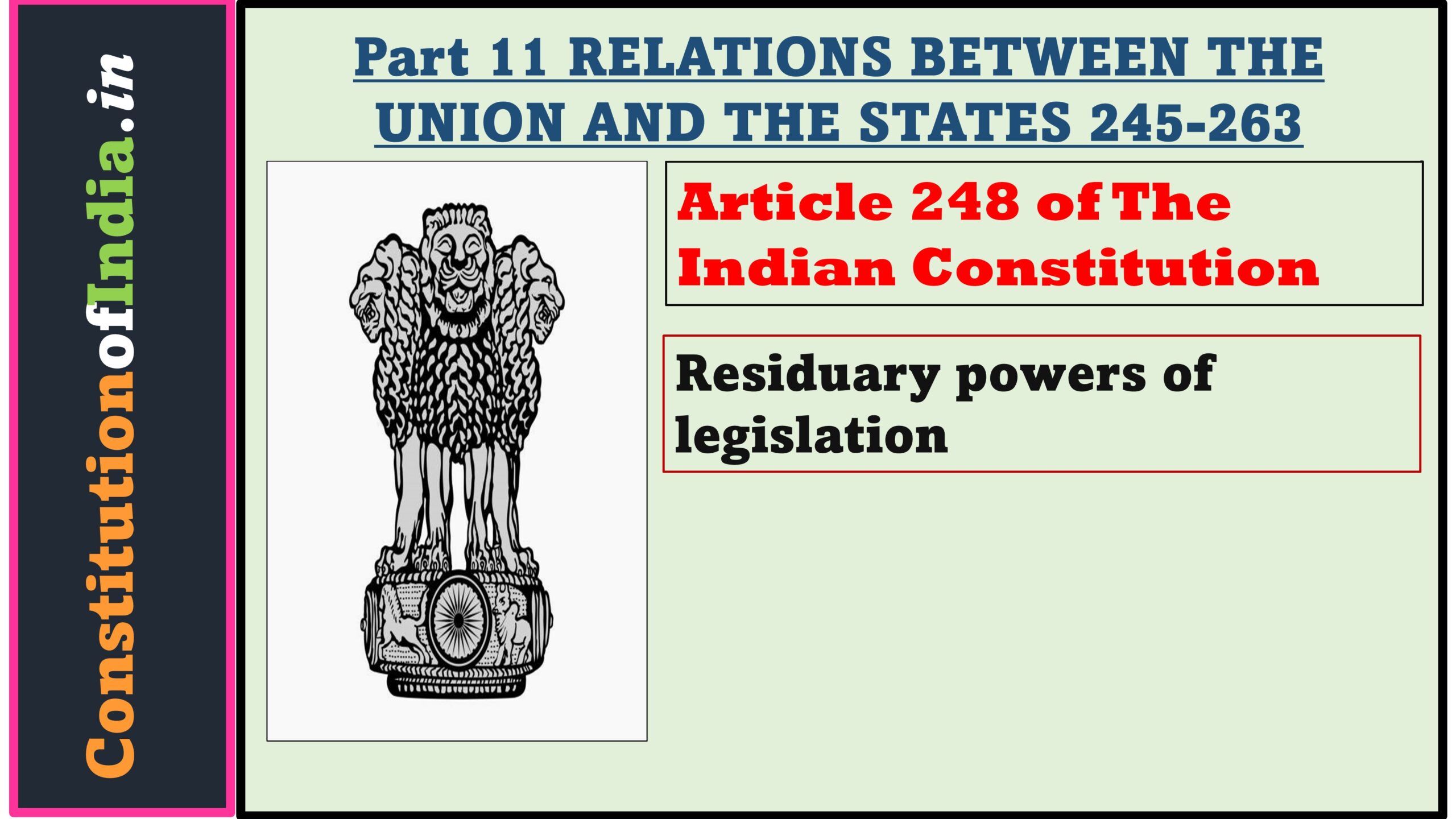 Article 248 of The Indian Constitution