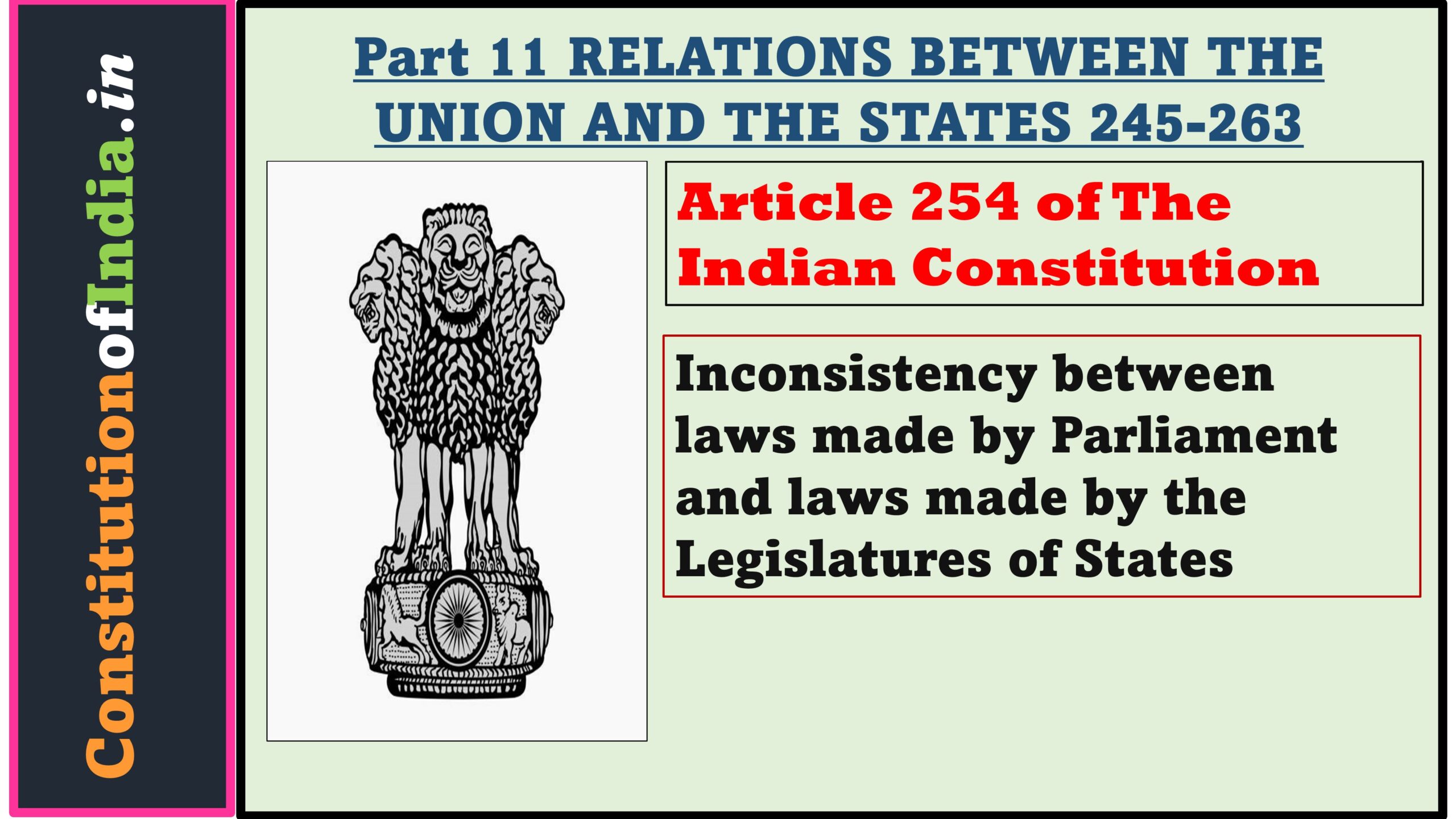 Article 254 of The Indian Constitution