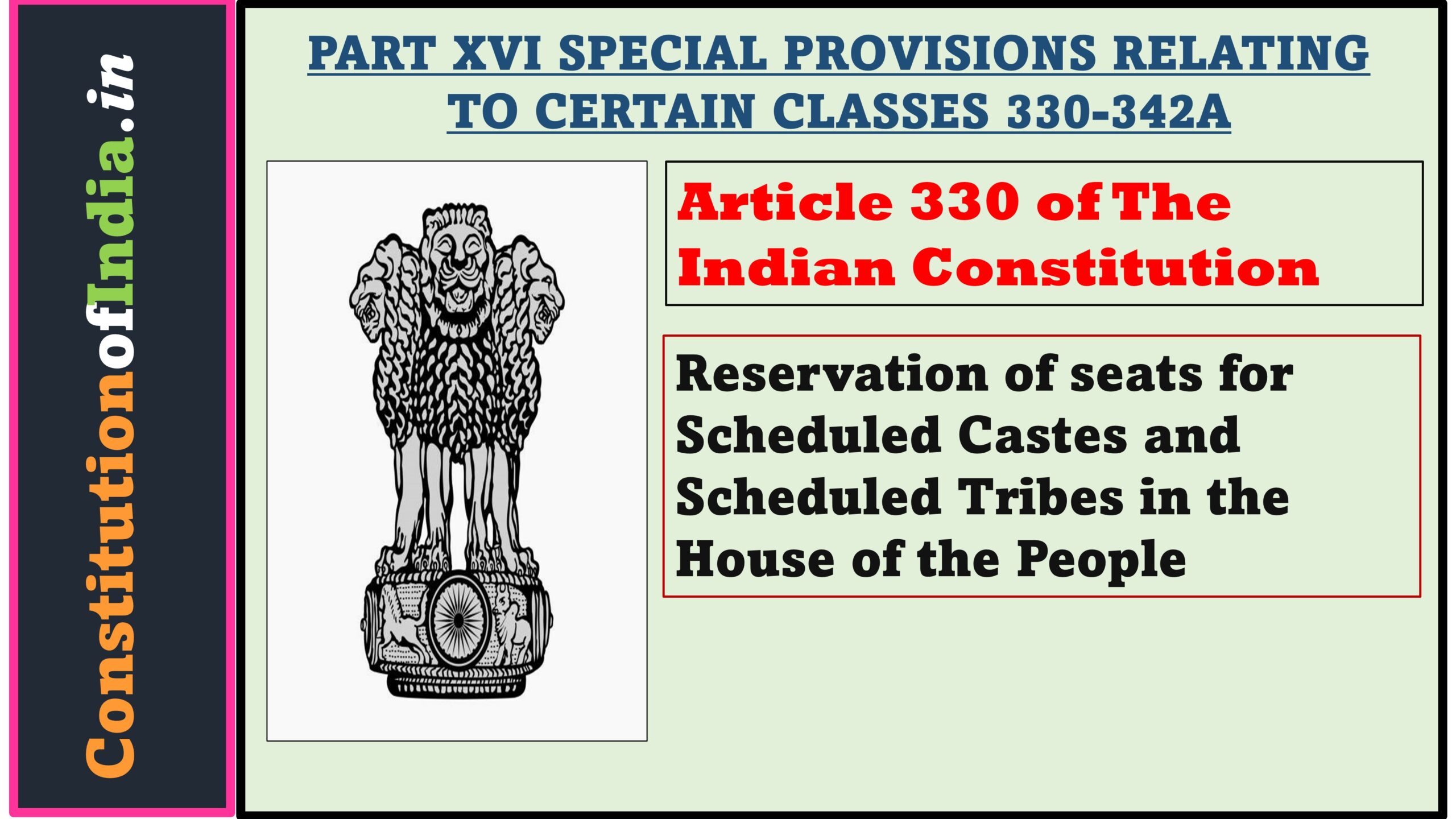 Article 330 of The Indian Constitution