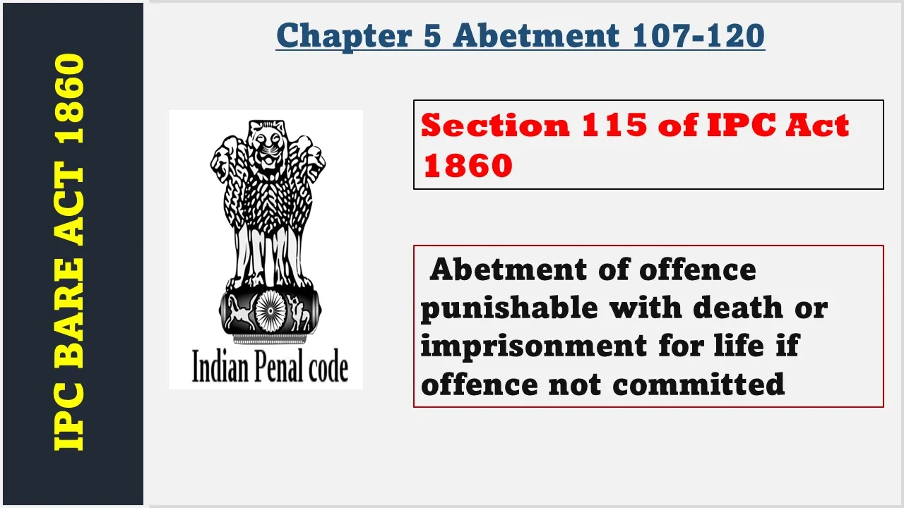 Section 115 of IPC  1860
