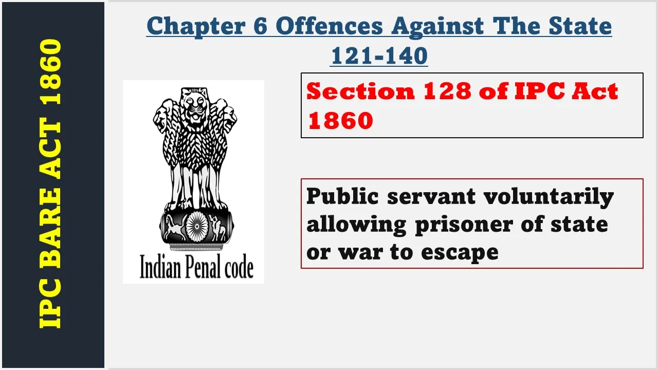 Section 128 of IPC  1860