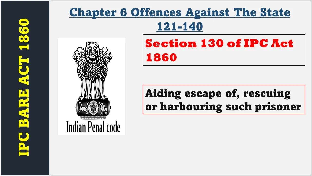 Section 130 of IPC  1860