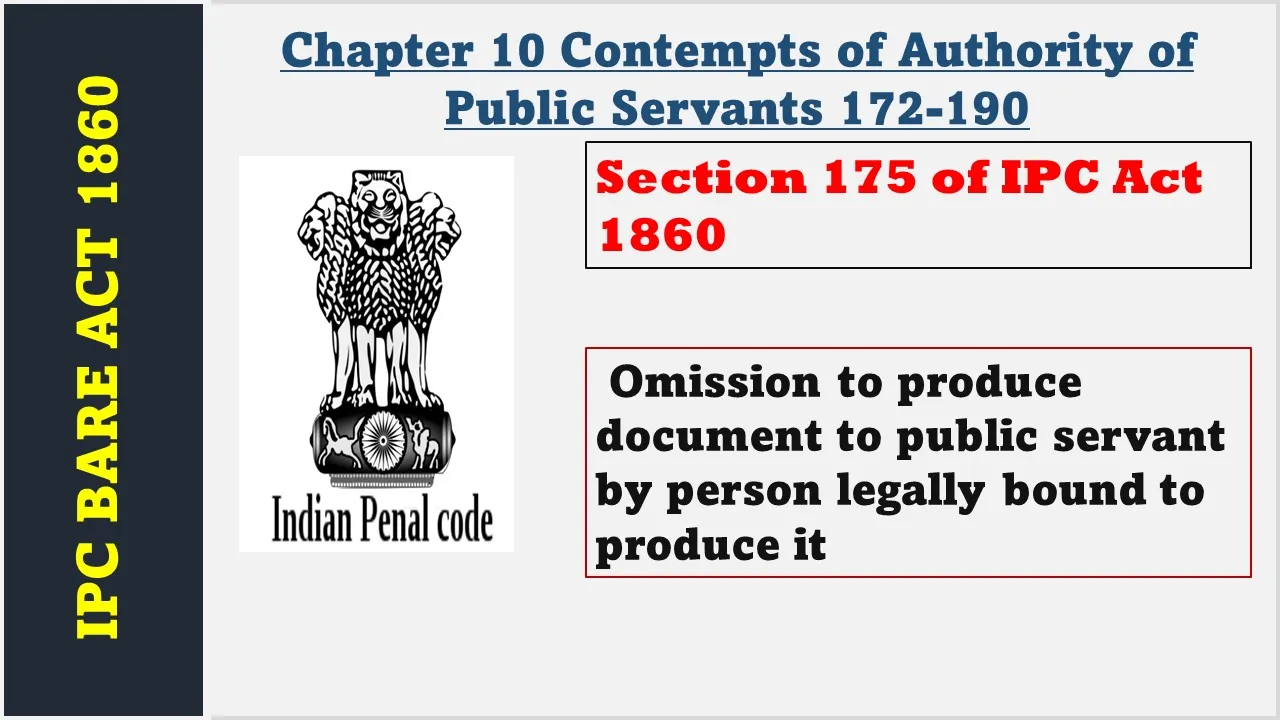 Section 175 of IPC  1860