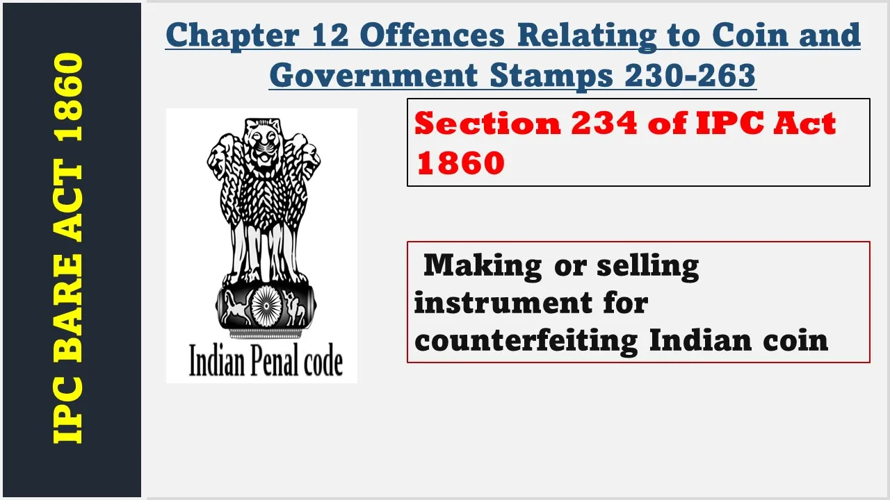 Section 234 of IPC  1860