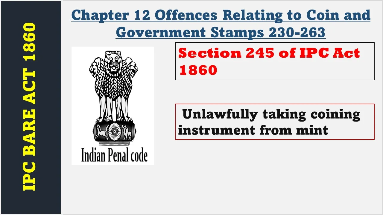 Section 245 of IPC  1860