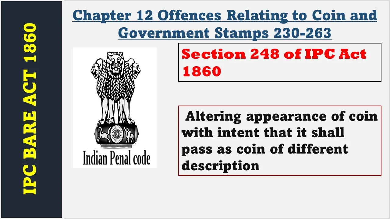 Section 248 of IPC  1860