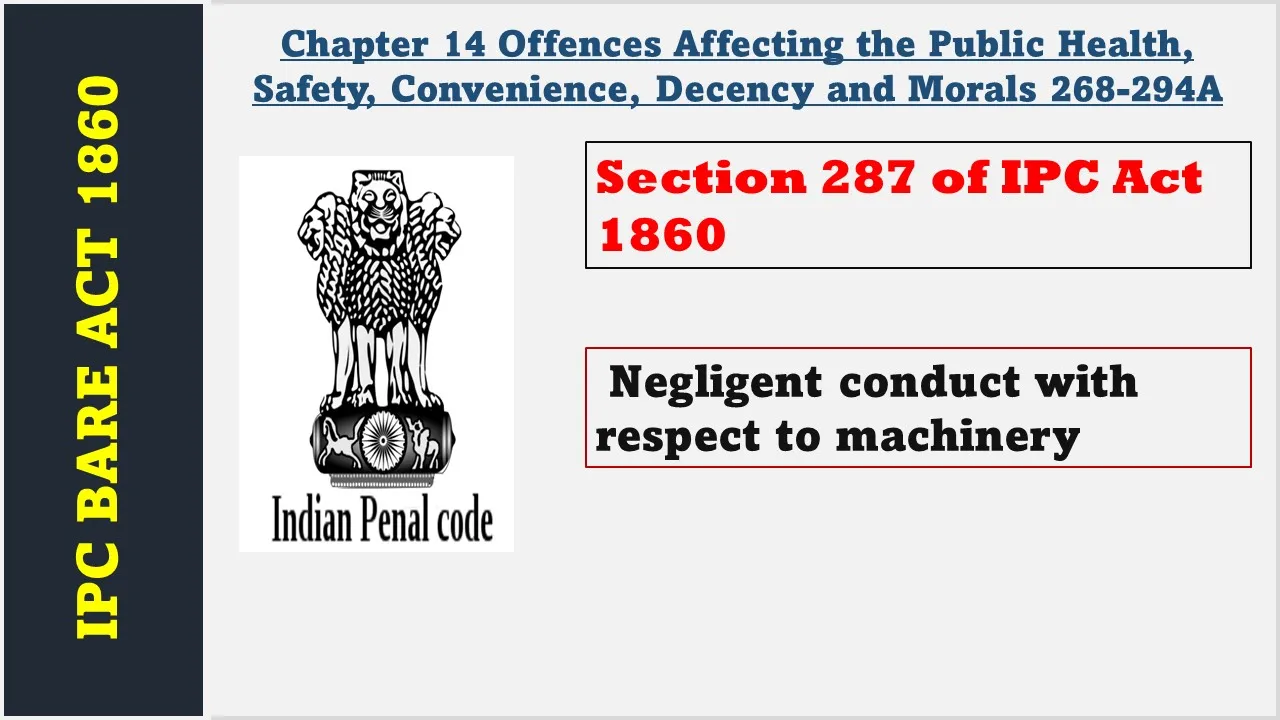 Section 287 of IPC  1860