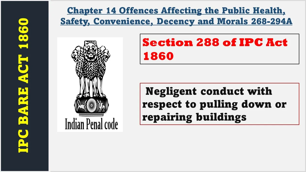 Section 288 of IPC  1860