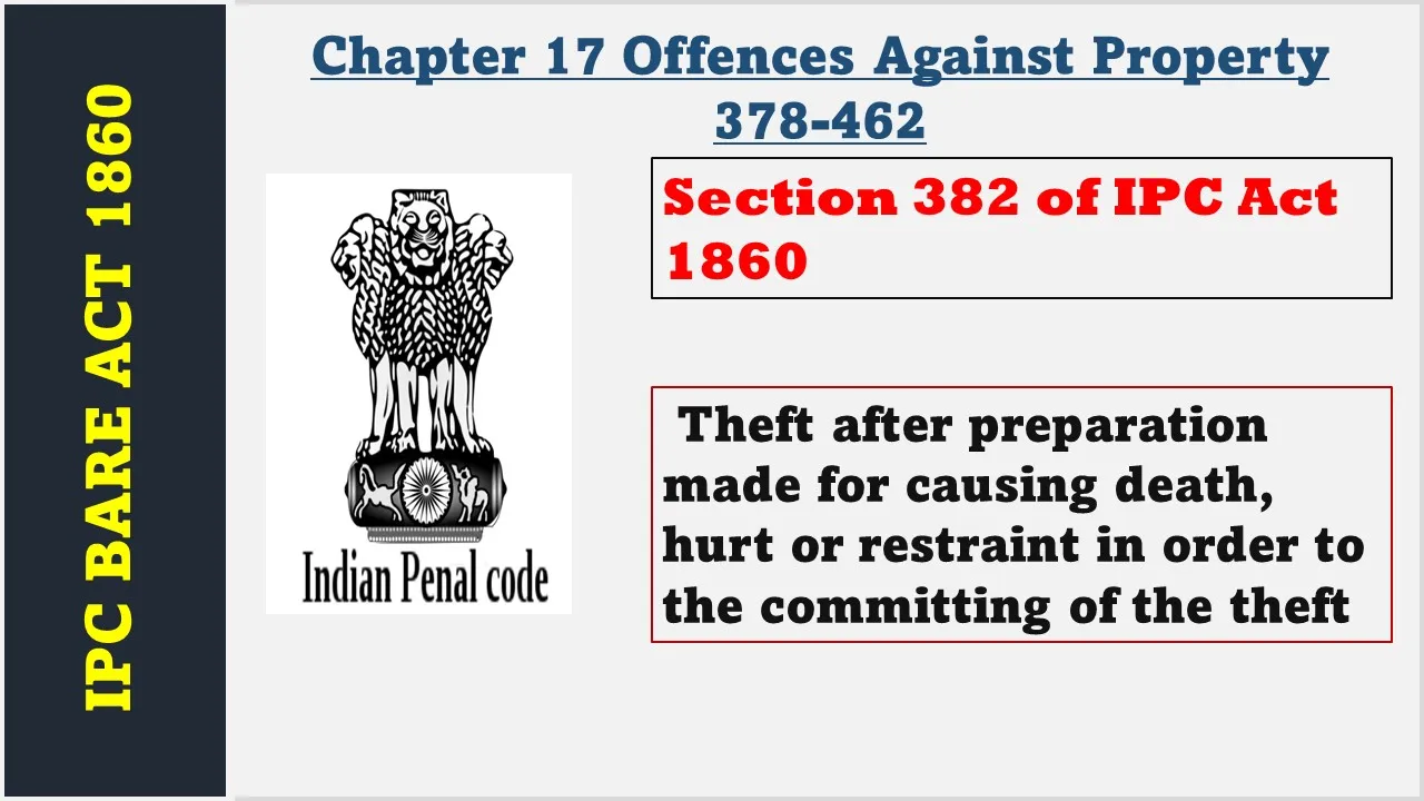 Section 382 of IPC  1860