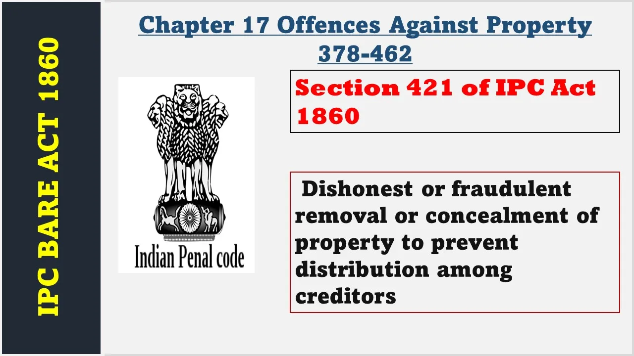 Section 421 of IPC  1860