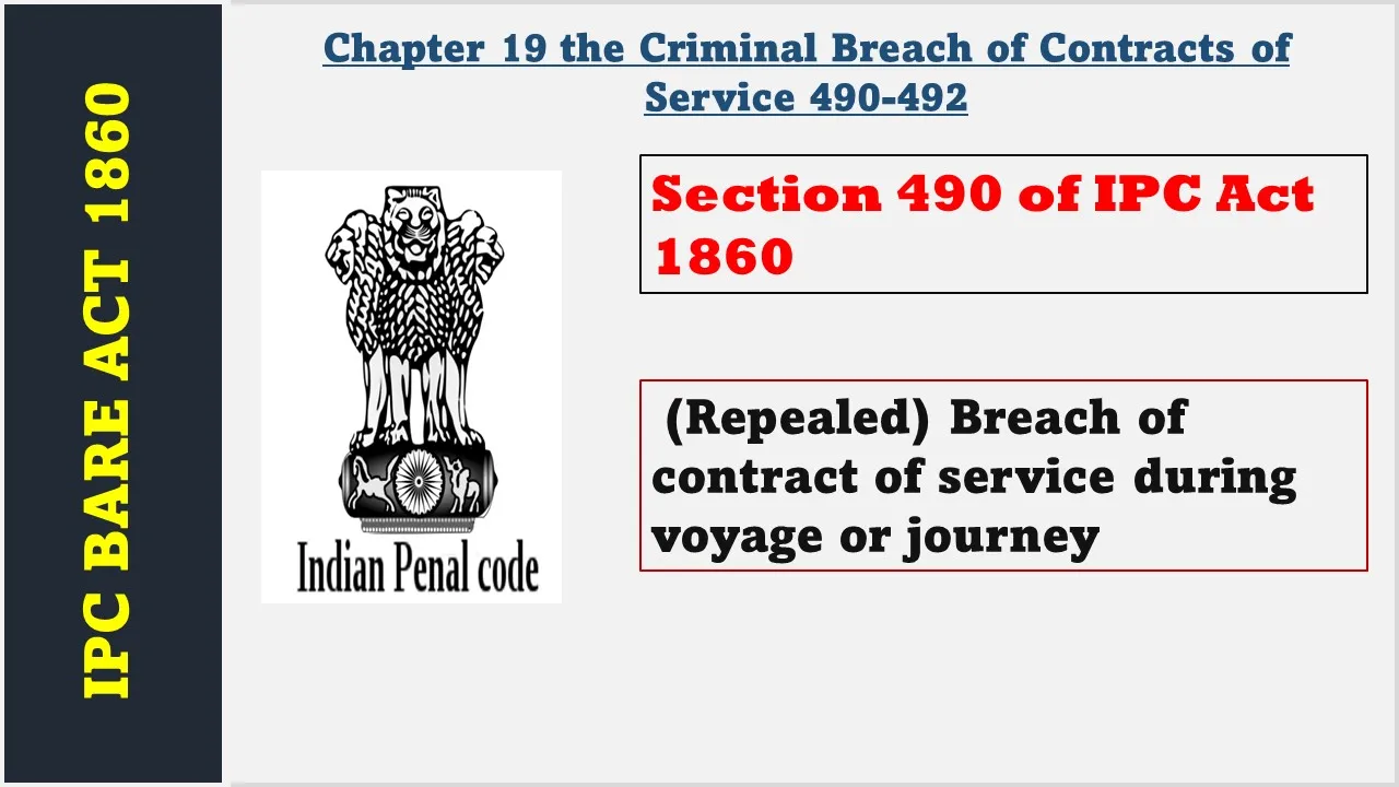 Section 490 of IPC  1860