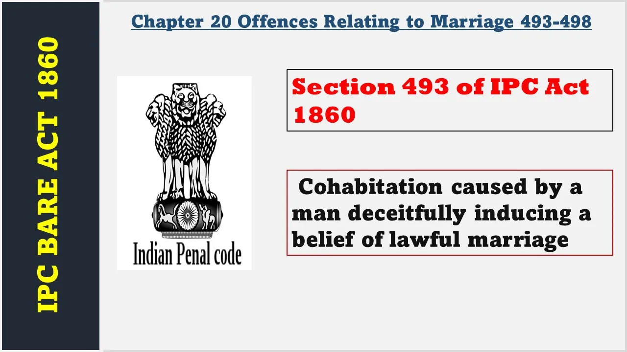 Section 493 of IPC  1860