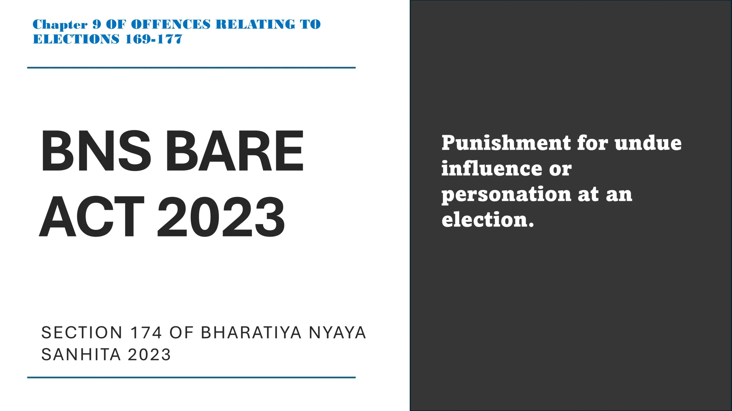 Section 174 of Bharatiya Nyaya Sanhita (BNS) 2023