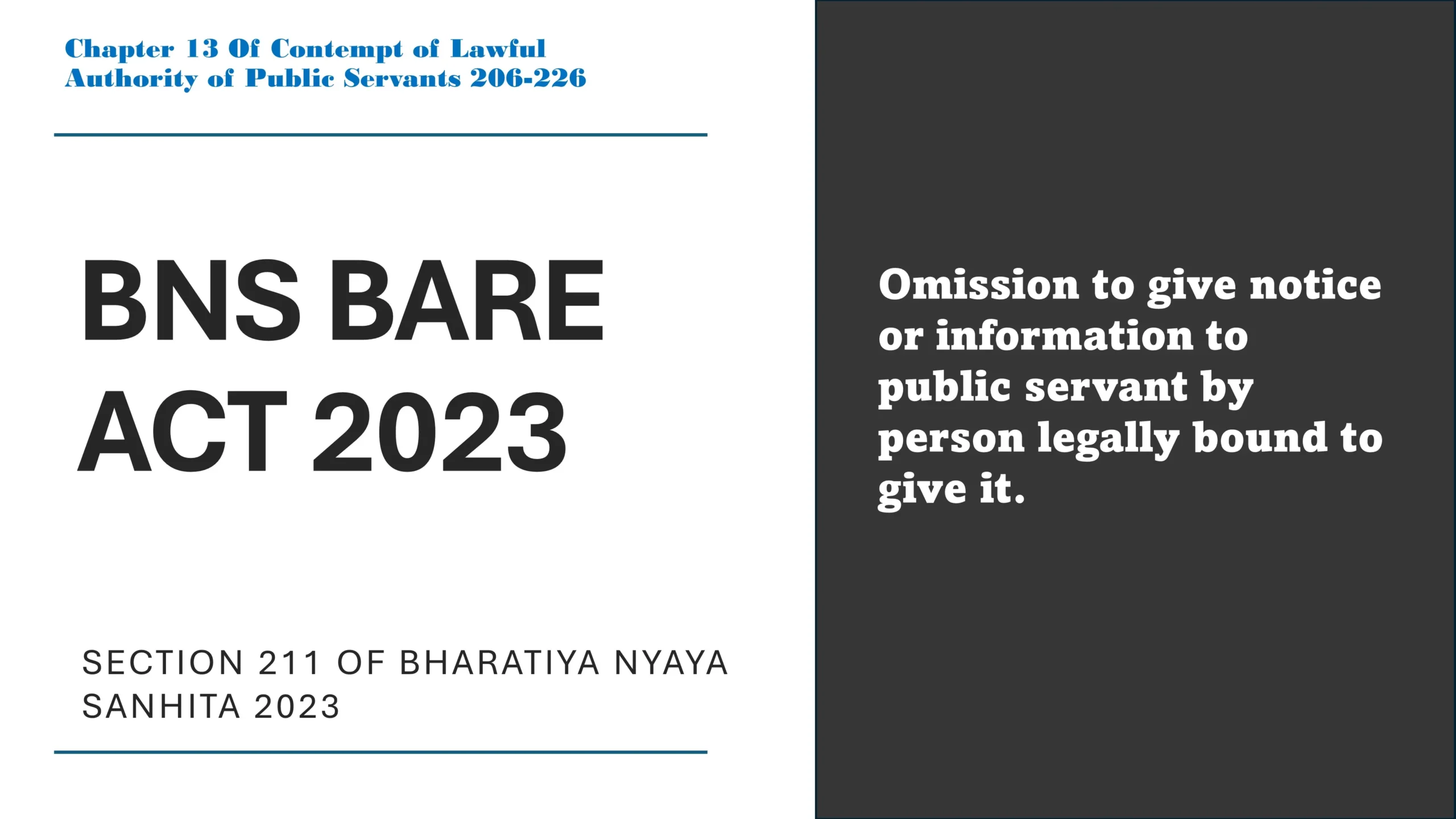 Section 211 of Bharatiya Nyaya Sanhita (BNS) 2023