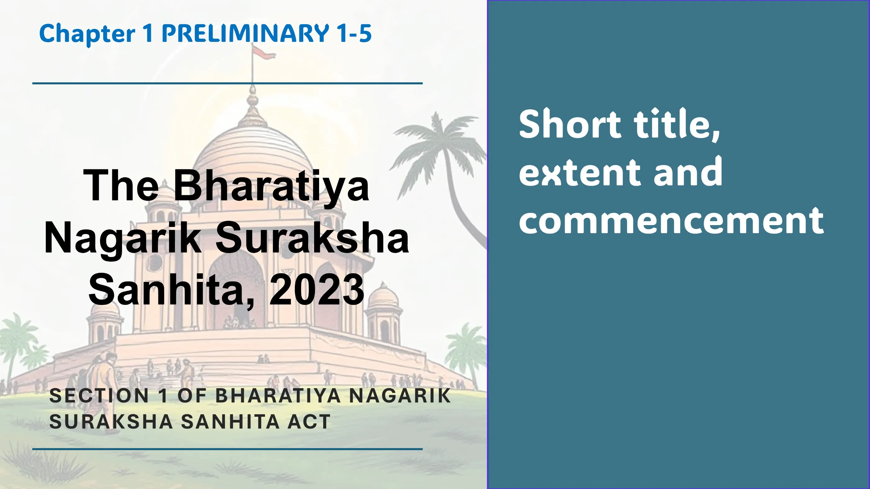 Section 1 of Bharatiya Nagarik Suraksha Sanhita Act