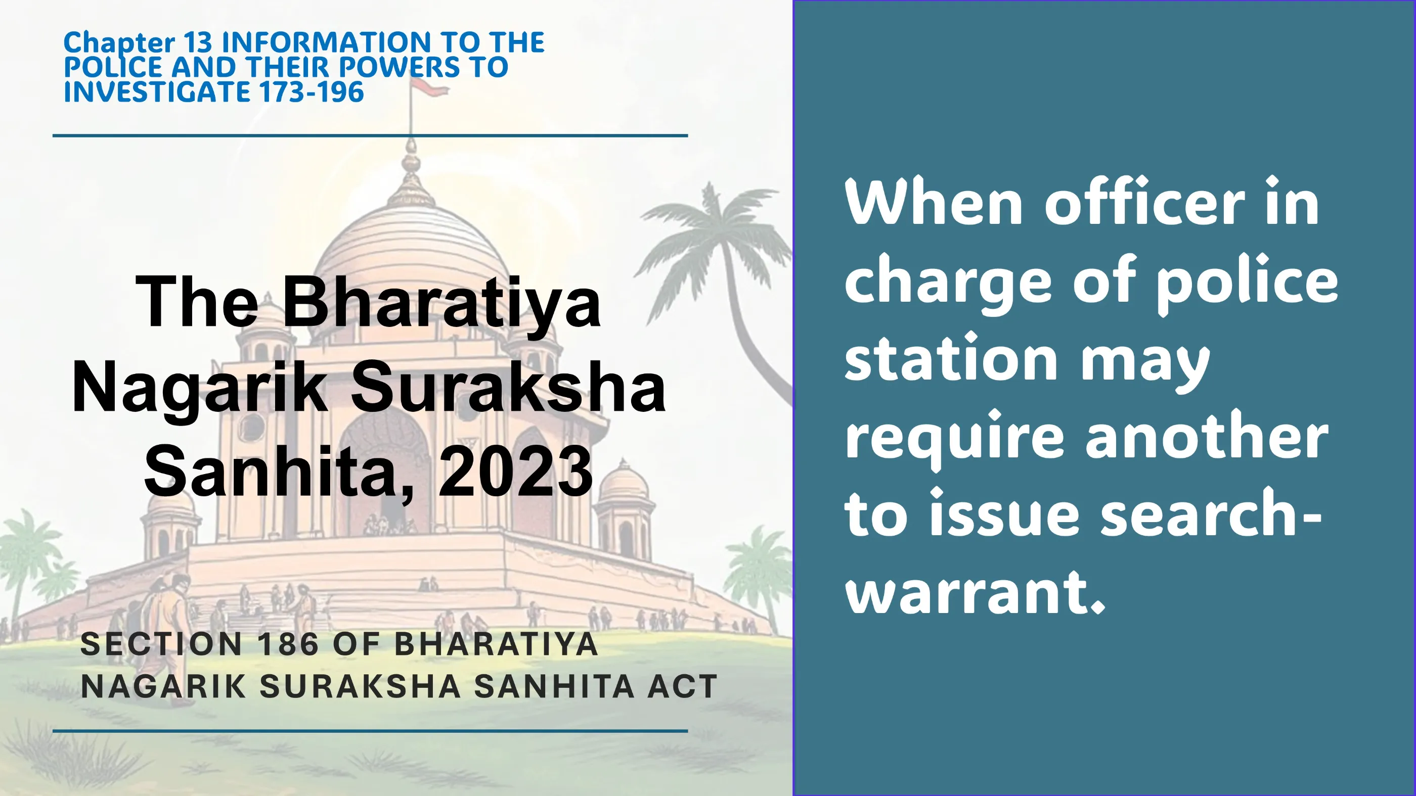 Section 186 of Bharatiya Nagarik Suraksha Sanhita Act