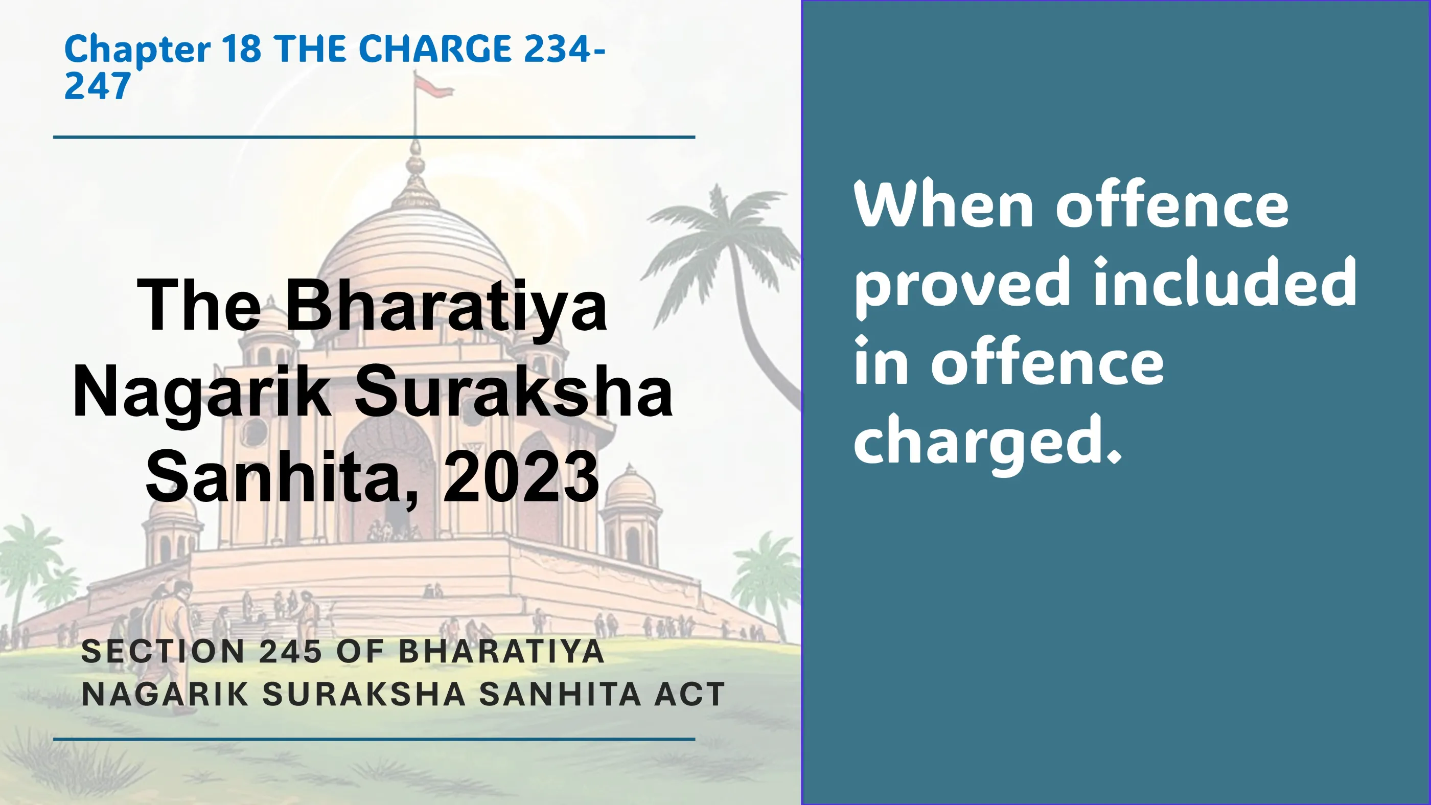 Section 245 of Bharatiya Nagarik Suraksha Sanhita Act