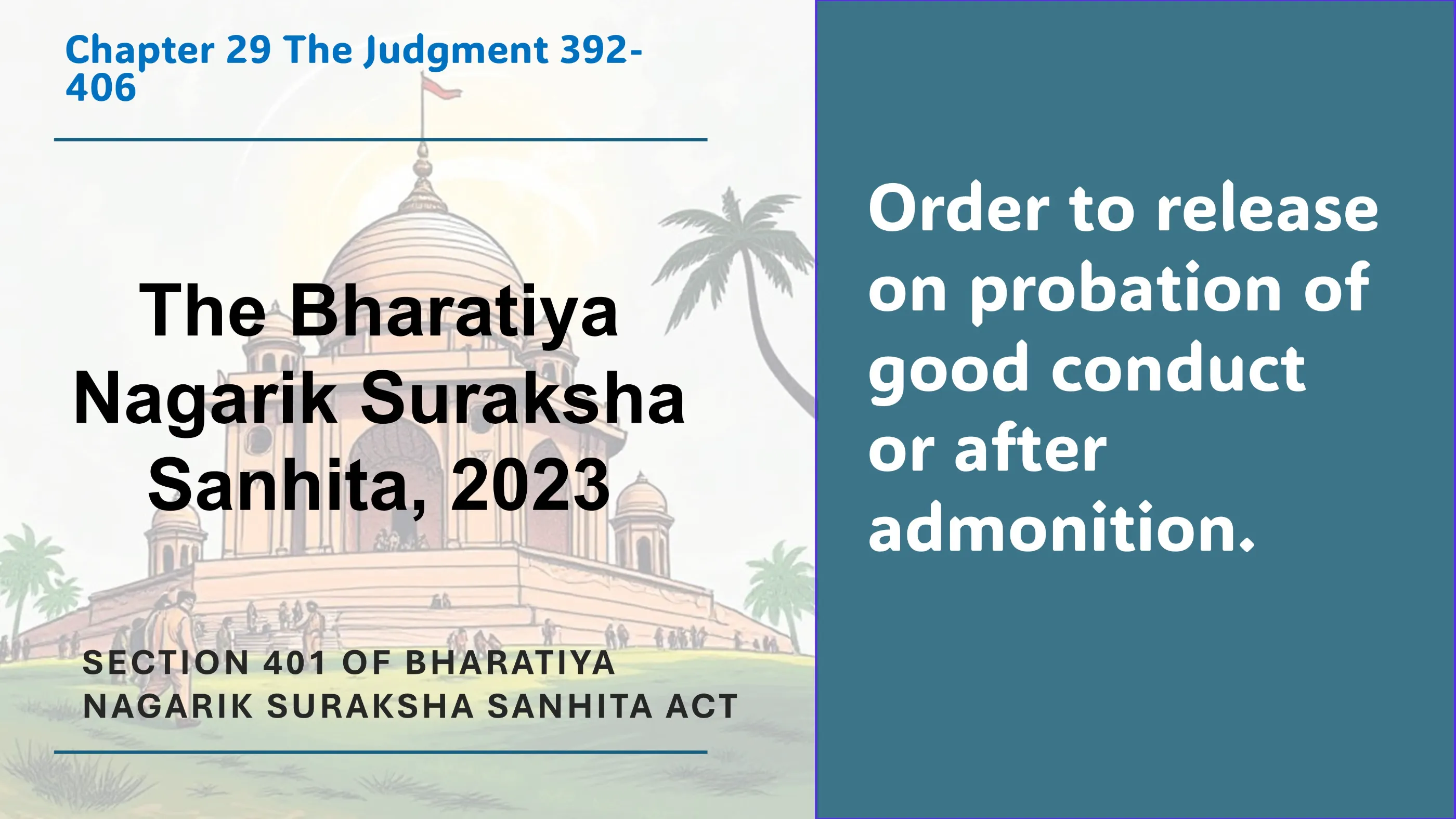 Section 401 of Bharatiya Nagarik Suraksha Sanhita Act