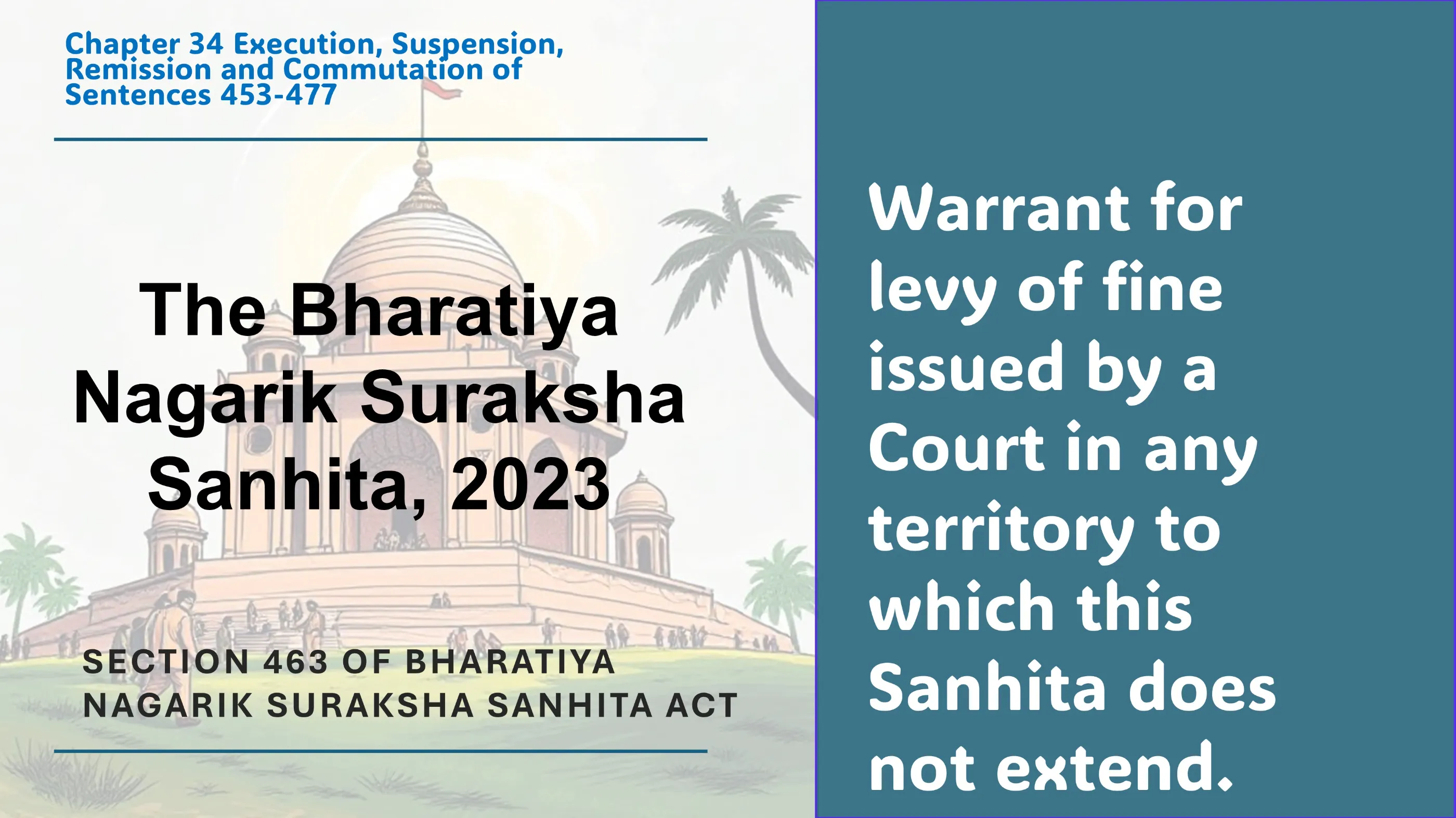 Section 463 of Bharatiya Nagarik Suraksha Sanhita Act