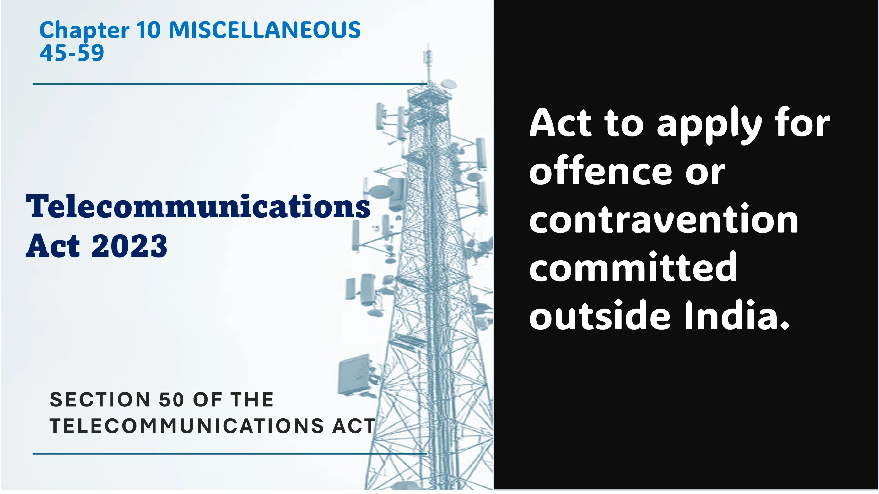 Section 50 of The Telecommunications Act