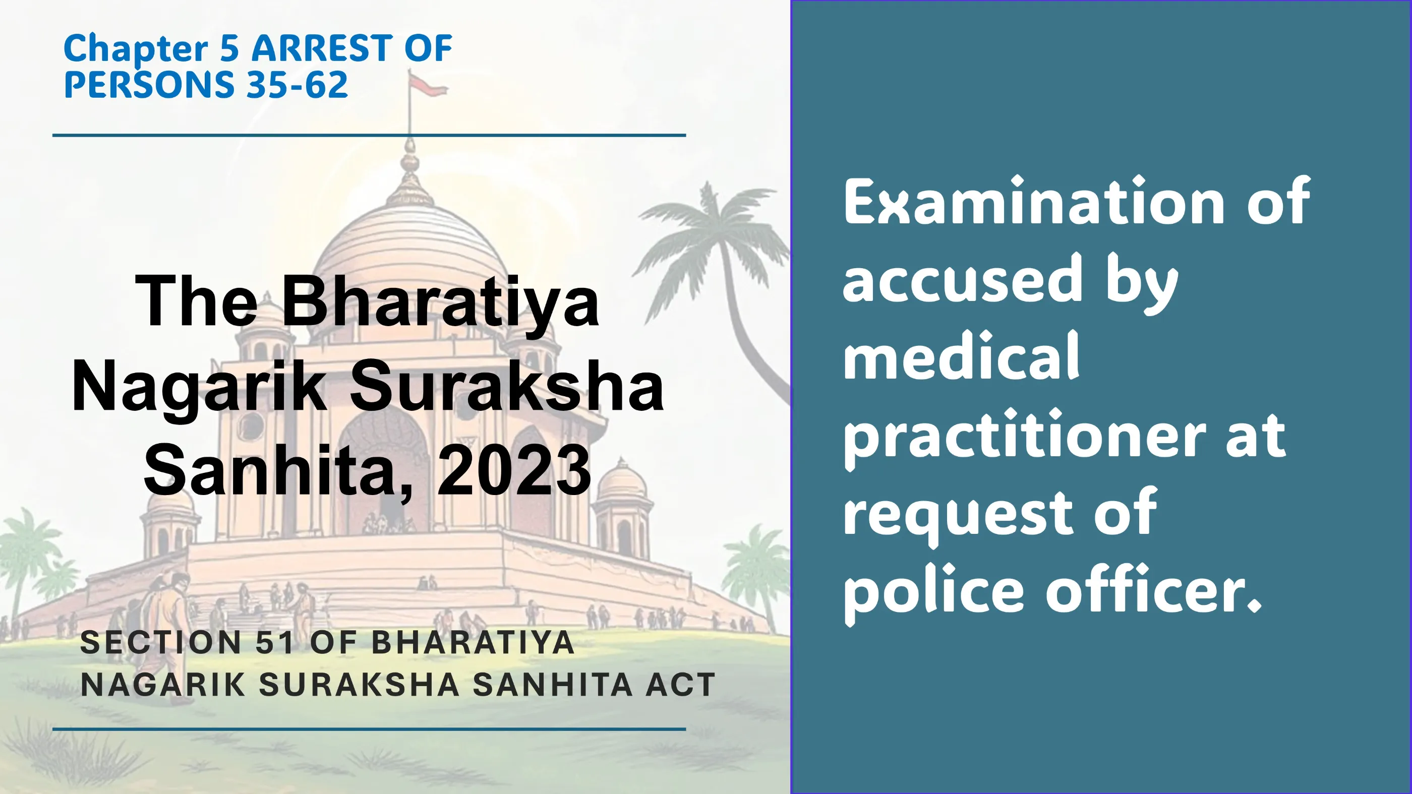 Section 51 of Bharatiya Nagarik Suraksha Sanhita Act