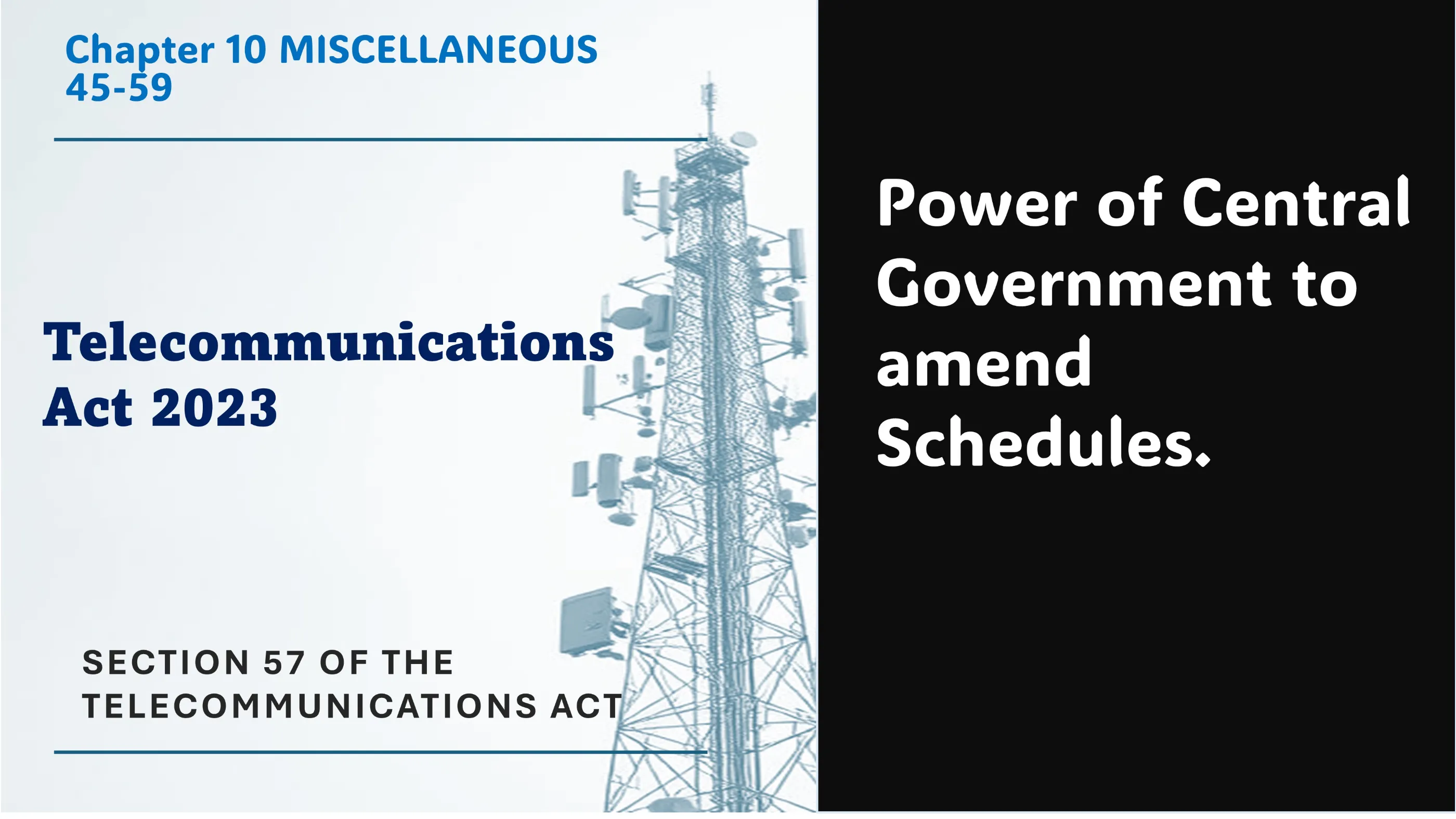 Section 57 of The Telecommunications Act