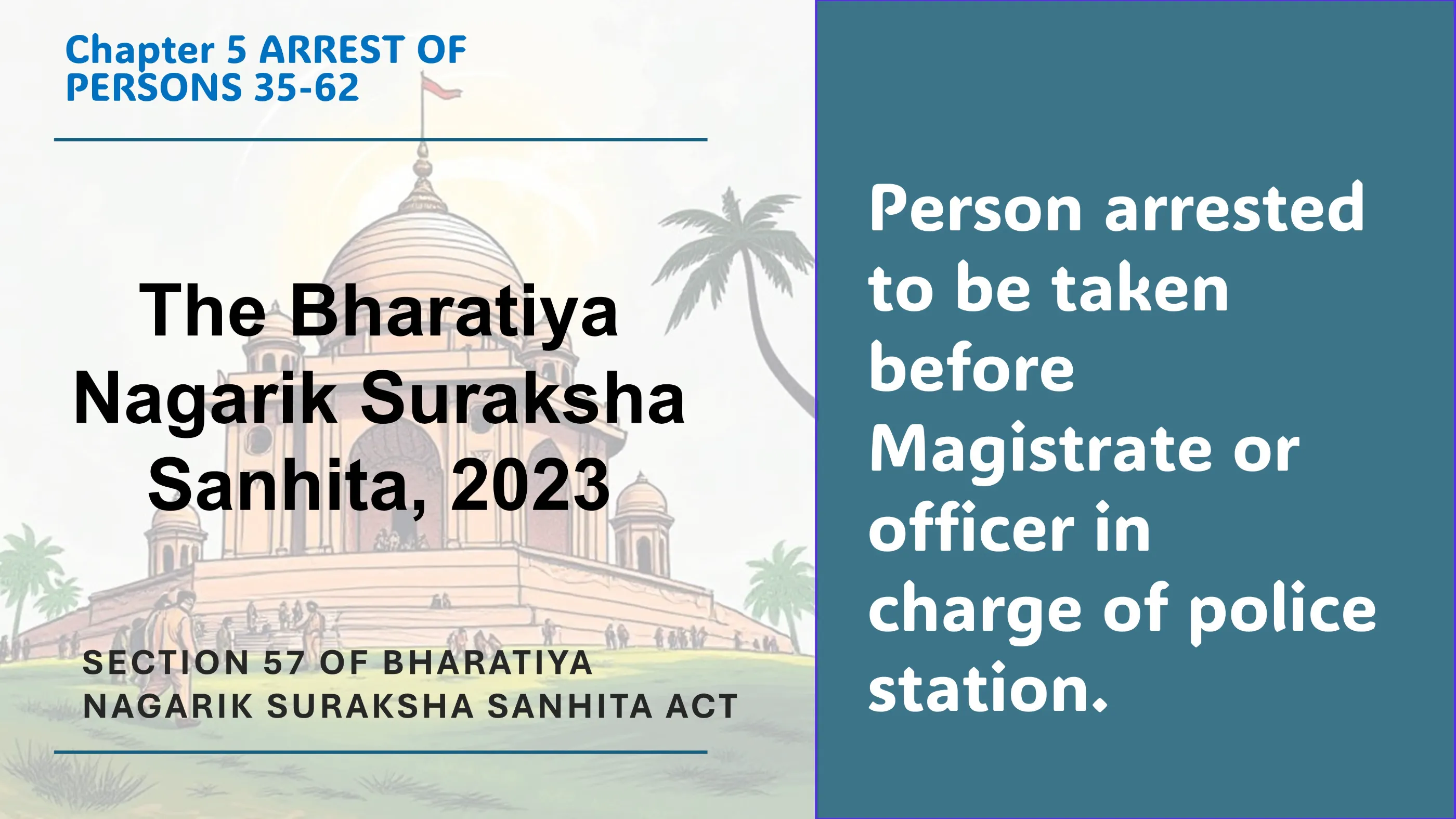 Section 57 of Bharatiya Nagarik Suraksha Sanhita Act