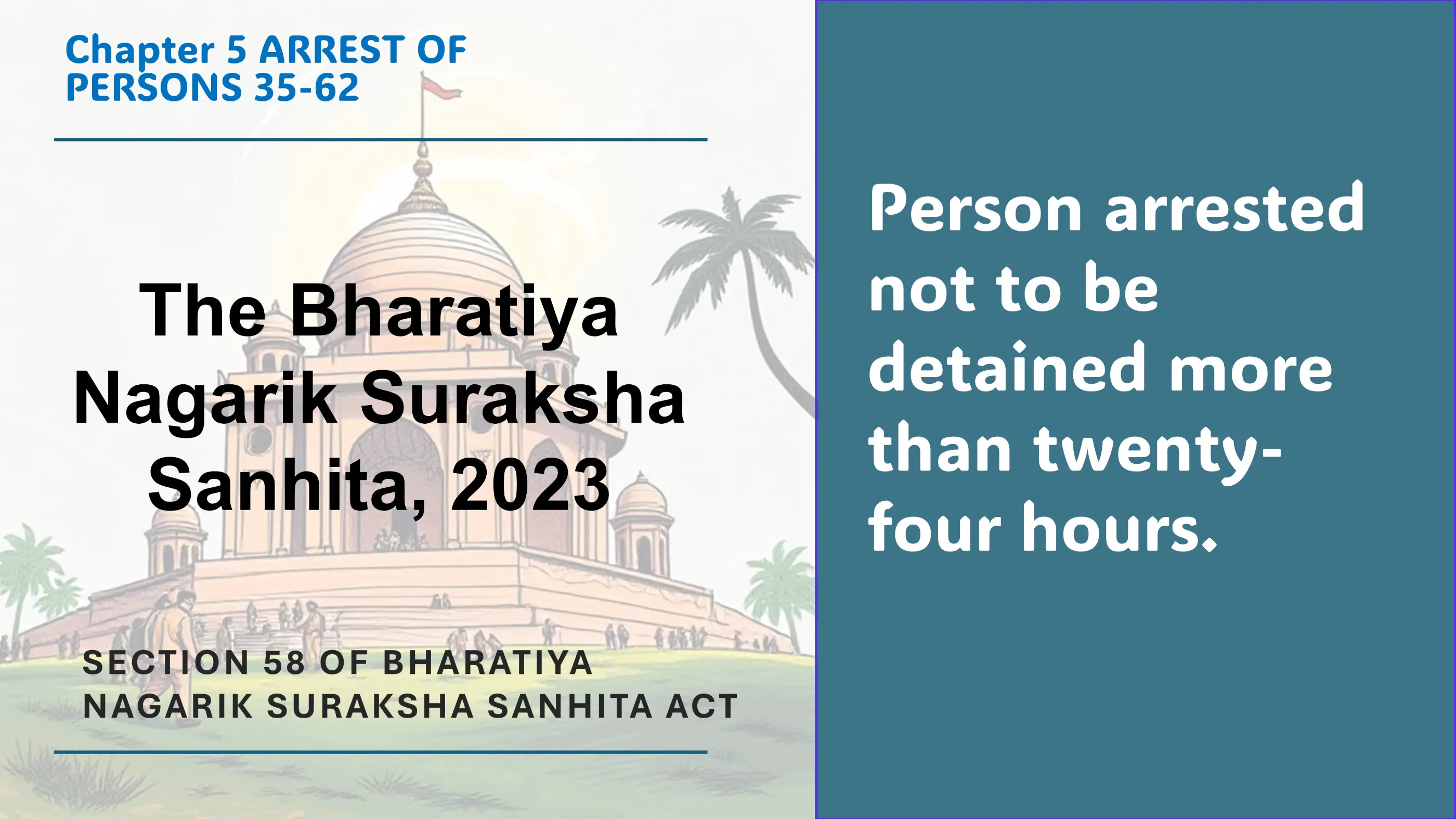 Section 58 of Bharatiya Nagarik Suraksha Sanhita Act